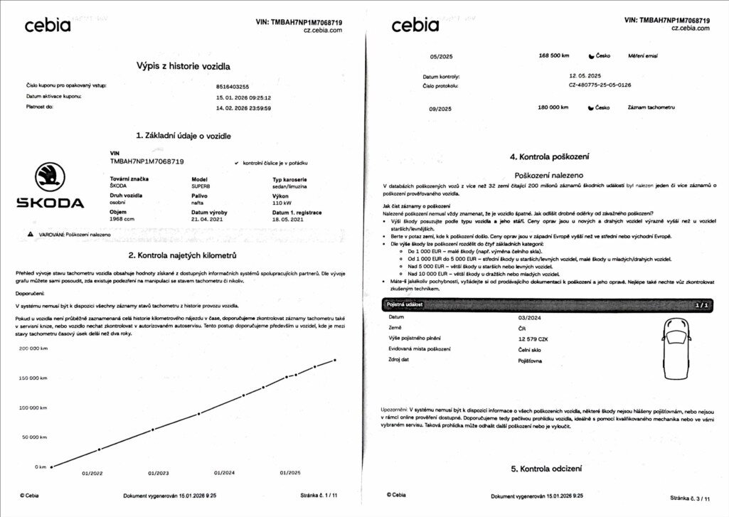 Škoda Superb Sedan 2,0 l 110 kw