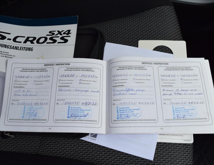 Suzuki SX4 S-Cross Hatchback 1,6 l 88 kw