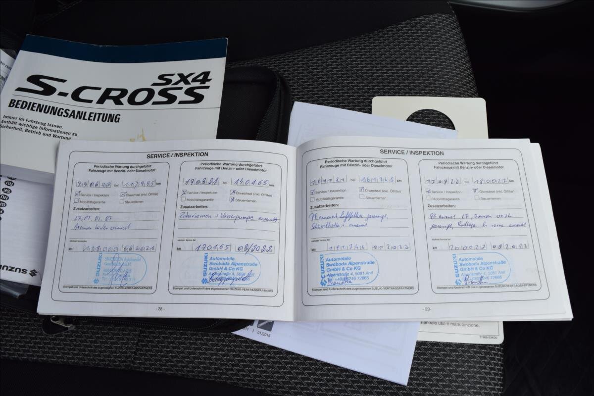 Suzuki SX4 S-Cross Hatchback 1,6 l 88 kw