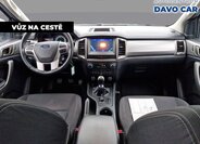 Ford Ranger Pick-up 2,0 l 125 kw