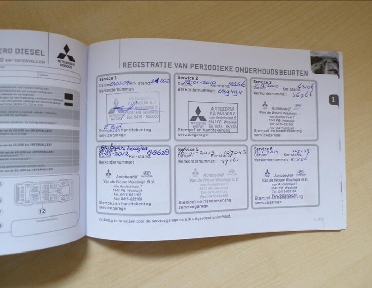 Mitsubishi Outlander Kombi 2,4 l 125 kw