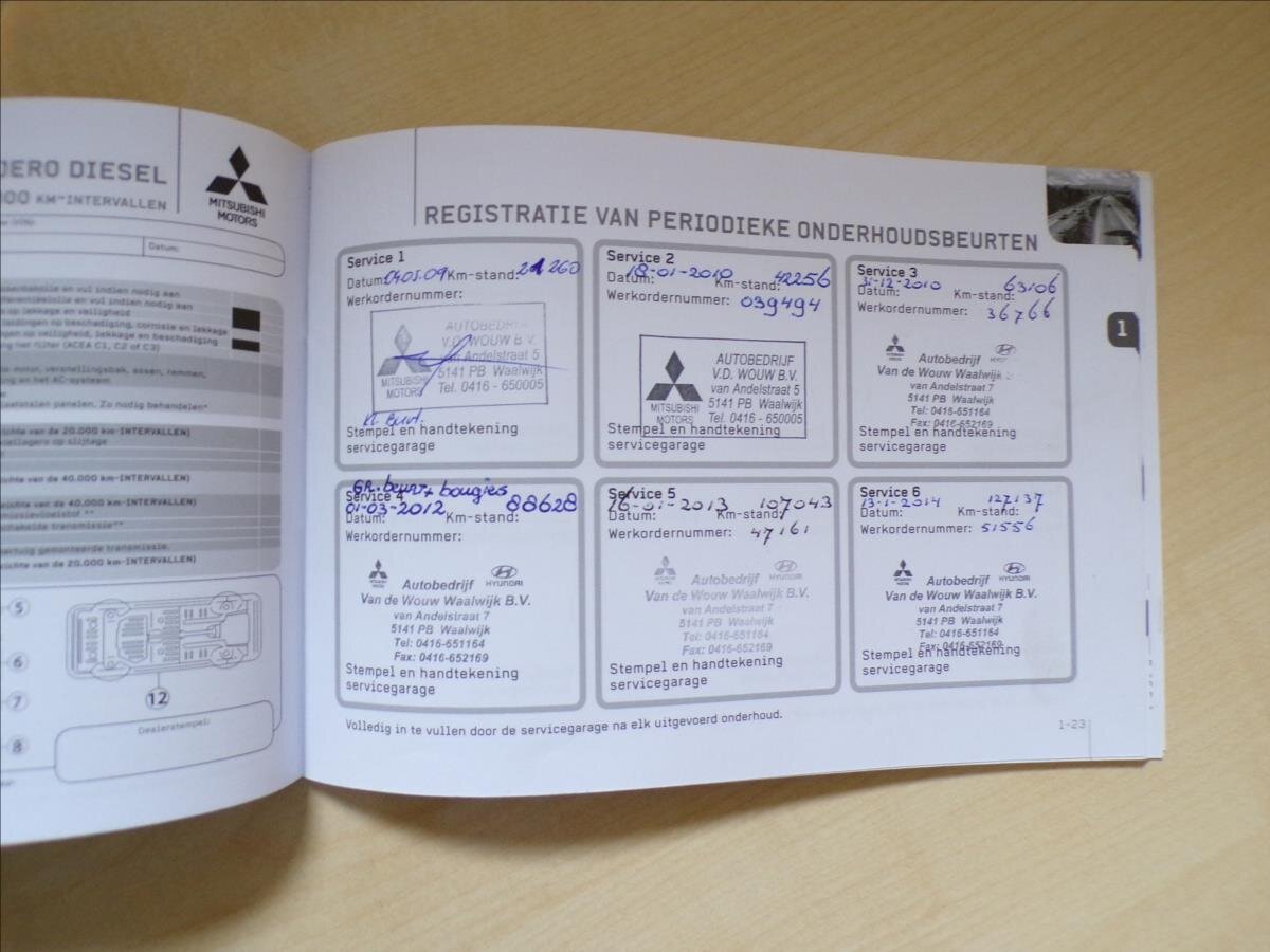 Mitsubishi Outlander Kombi 2,4 l 125 kw