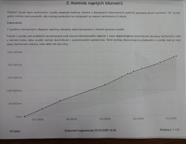 Hyundai i30 Kombi 1,6 l 85 kw