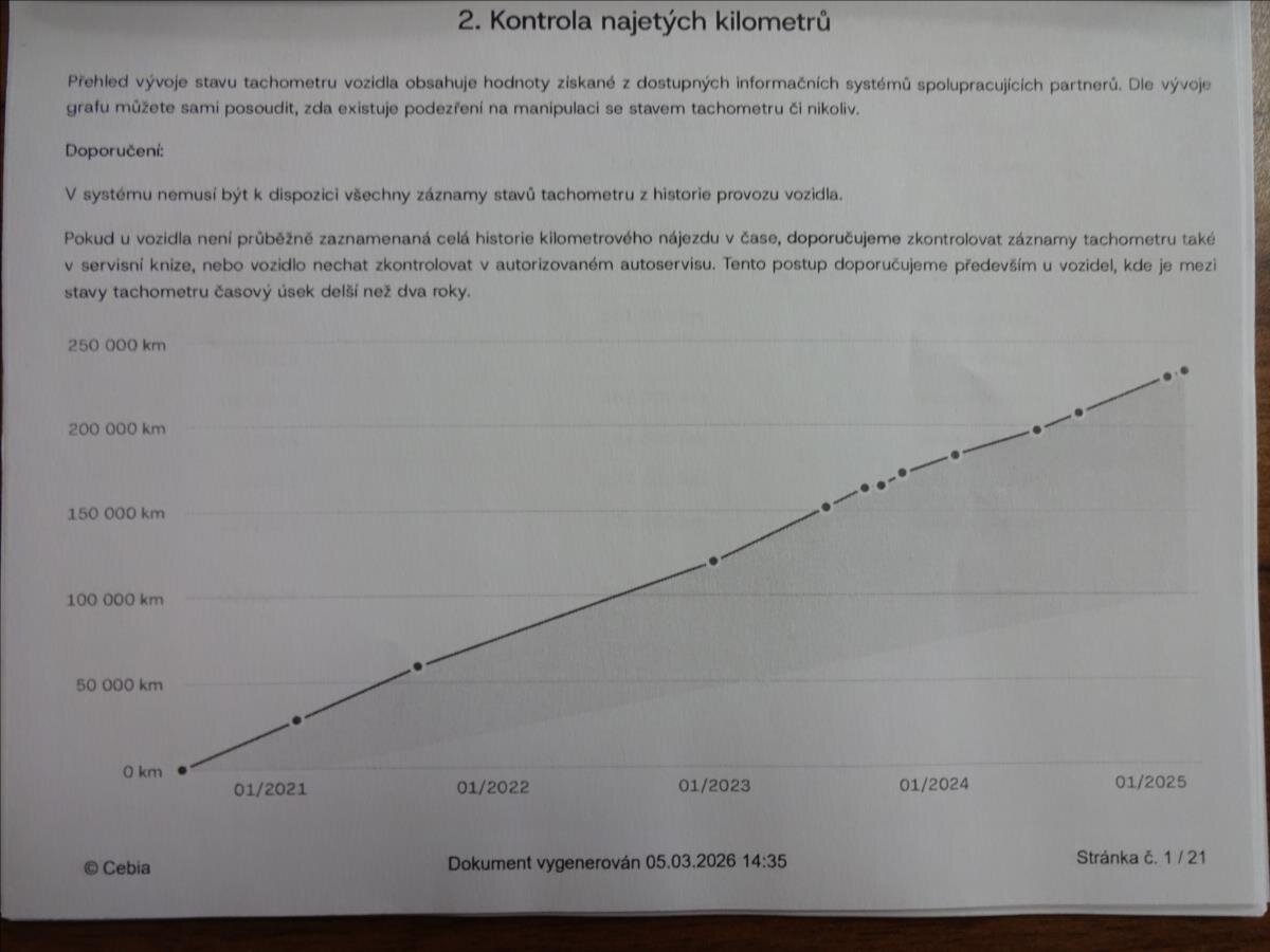 Hyundai i30 Kombi 1,6 l 85 kw