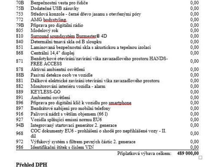 Mercedes-Benz Třídy E 21