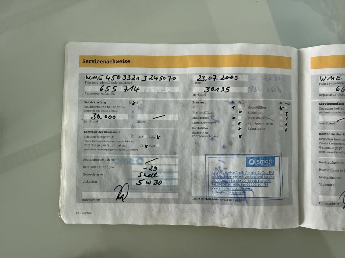 Smart Fortwo Kupé 698,0 45 kw