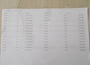 Škoda Octavia Sedan 1,9 l 74 kw