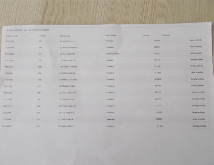 Škoda Octavia Sedan 1,9 l 74 kw