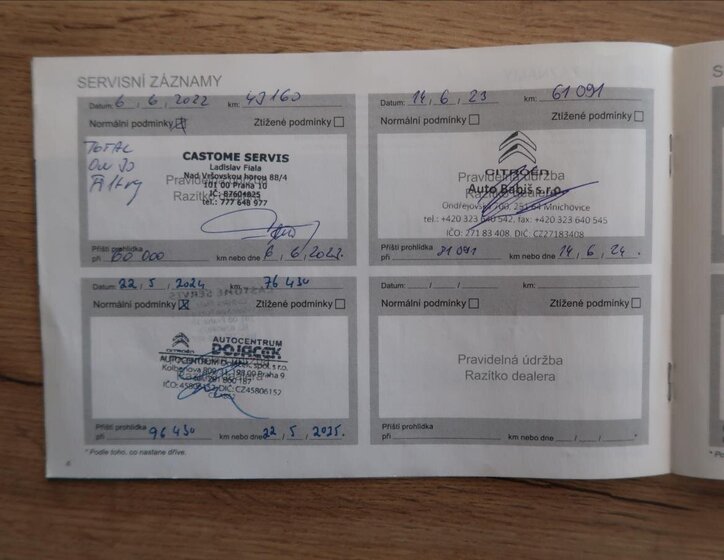 Citroën Berlingo MPV 1,5 l 75 kw