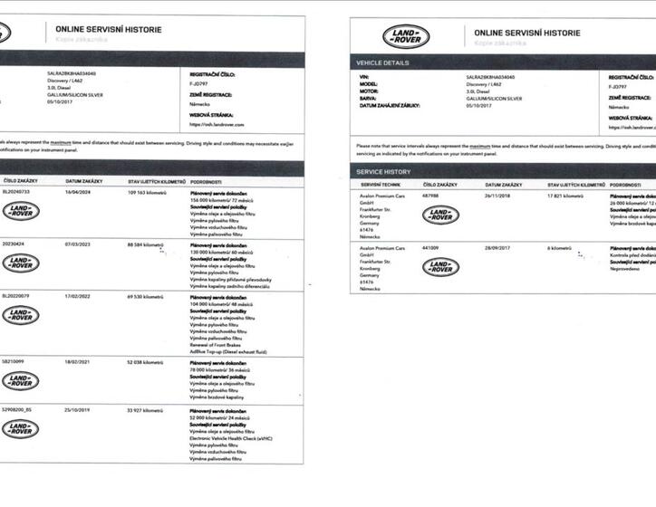 Land Rover Discovery 50