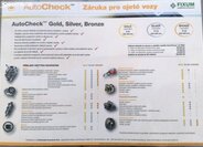 Mercedes-Benz Třídy E Kombi 2,0 l 110 kw