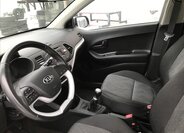 KIA Picanto Hatchback 998,0 48 kw