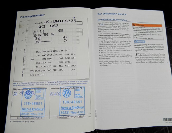 Volkswagen Golf Hatchback 2,0 l 125 kw