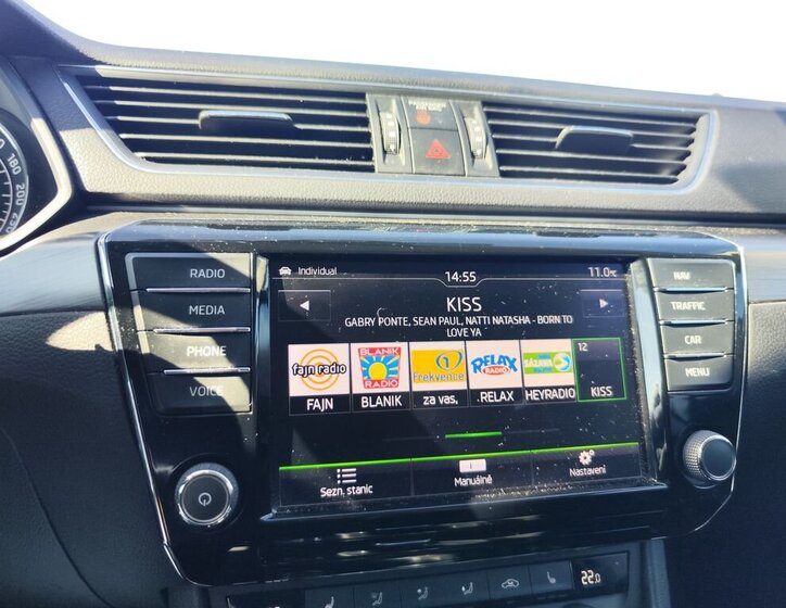 Škoda Superb Kombi 2,0 l 140 kw