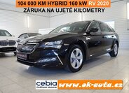 Škoda Superb Kombi 1,4 l 160 kw