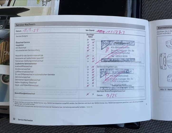 Škoda Fabia Hatchback 1,4 l 63 kw