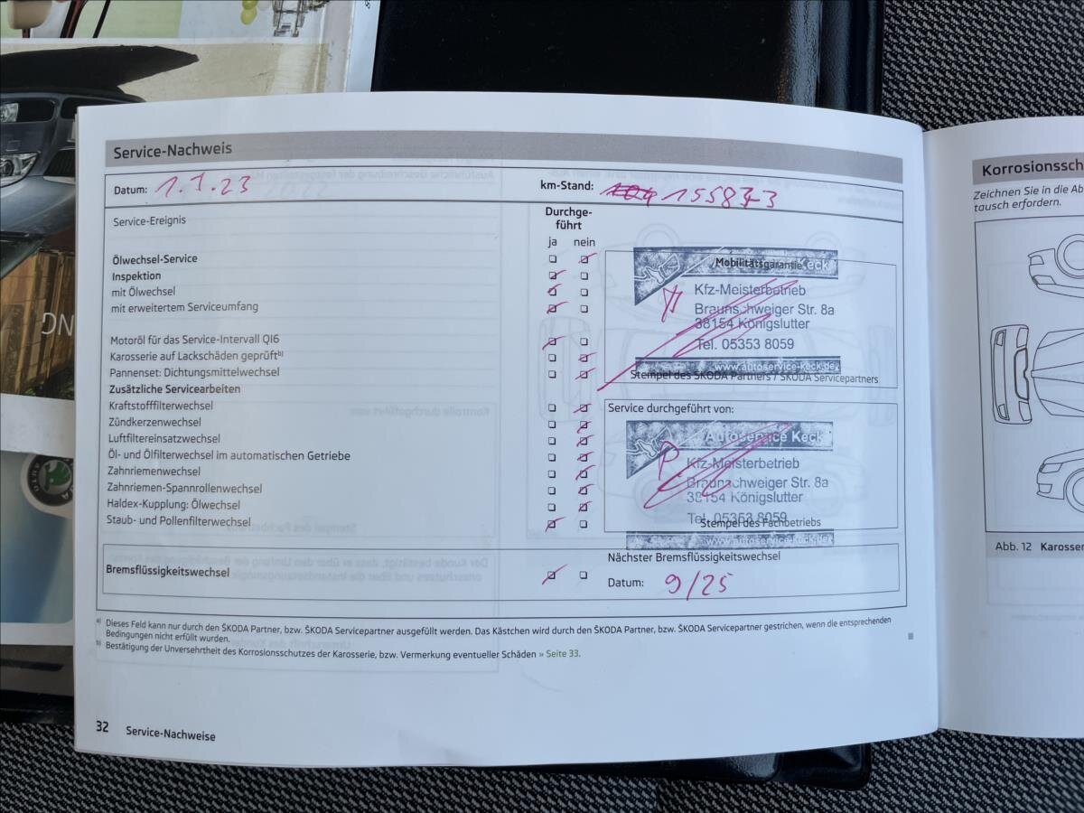 Škoda Fabia Hatchback 1,4 l 63 kw