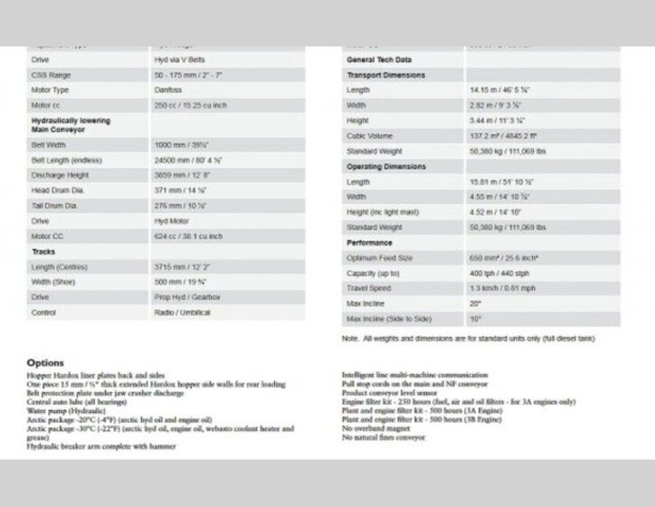 Ostatní Ostatní Ostatní 0,0 261 kw