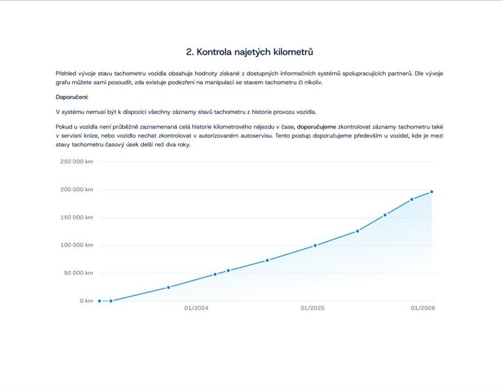 Škoda Karoq SUV 2,0 l 110 kw