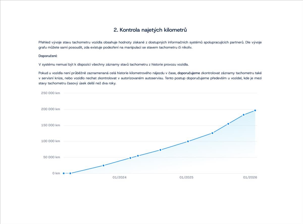 Škoda Karoq SUV 2,0 l 110 kw