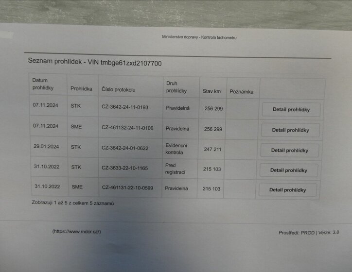 Škoda Octavia Kombi 2,0 l 103 kw