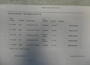 Škoda Octavia Kombi 2,0 l 103 kw