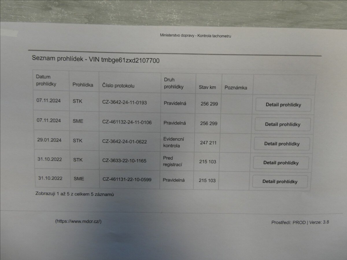 Škoda Octavia Kombi 2,0 l 103 kw