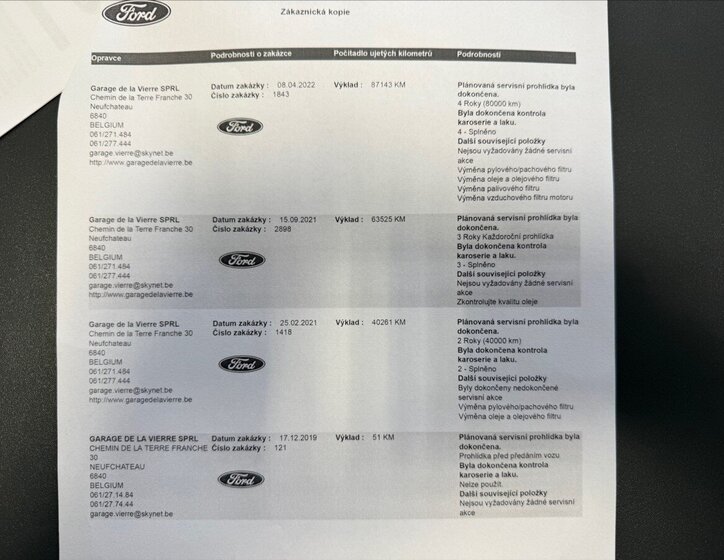 Ford Tourneo Custom 29