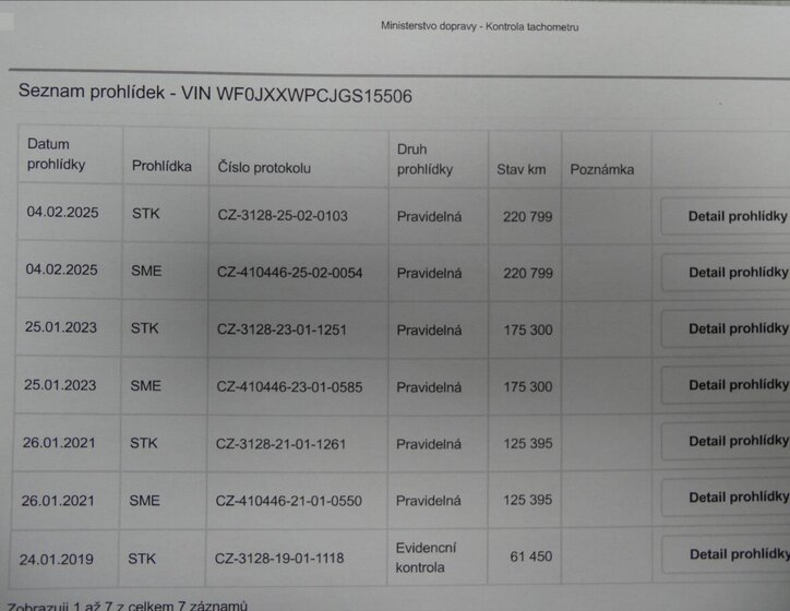 Ford S-MAX MPV 2,0 l 110 kw