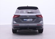 Volkswagen Tiguan Allspace SUV / Terénní 2,0 l 147 kw