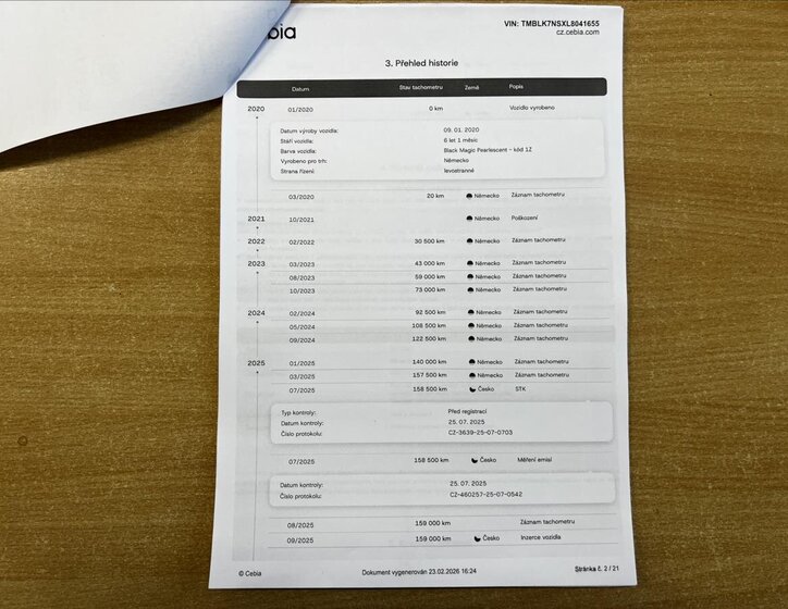 Škoda Kodiaq SUV 2,0 l 140 kw