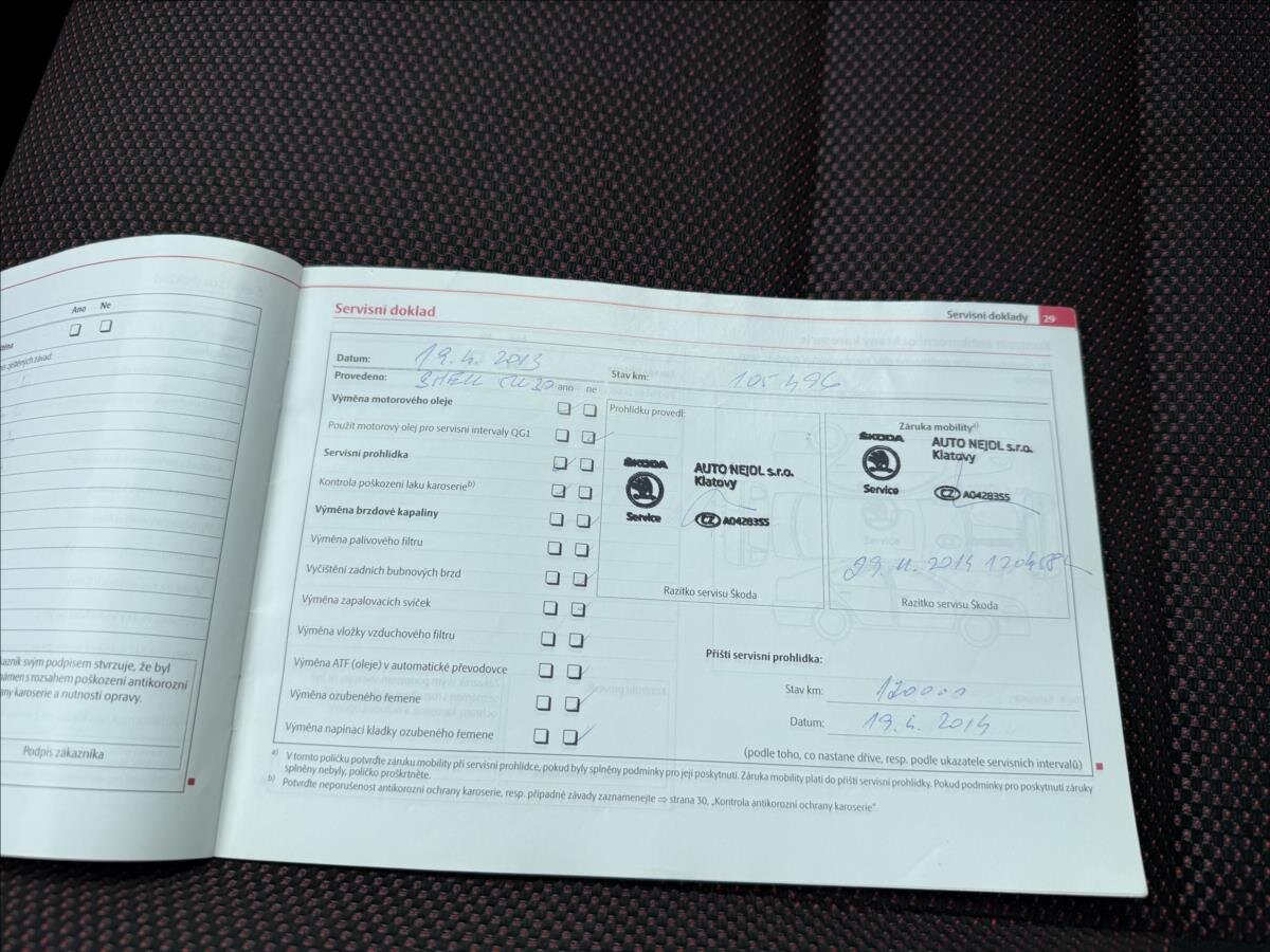 Škoda Fabia Hatchback 1,6 l 55 kw