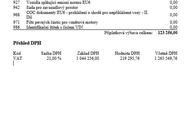 Mercedes-Benz GLA 24