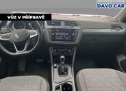 Volkswagen Tiguan SUV / Terénní 1,5 l 110 kw