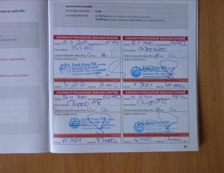 Toyota Land Cruiser SUV / Terénní 2,8 l 130 kw