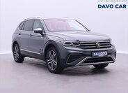 Volkswagen Tiguan Allspace SUV / Terénní 2,0 l 140 kw