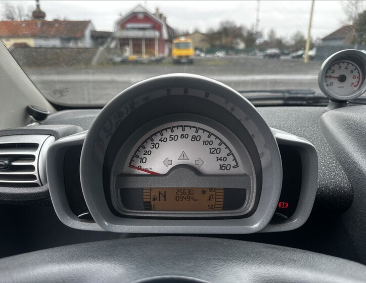 Smart Fortwo Kabriolet 999,0 62 kw