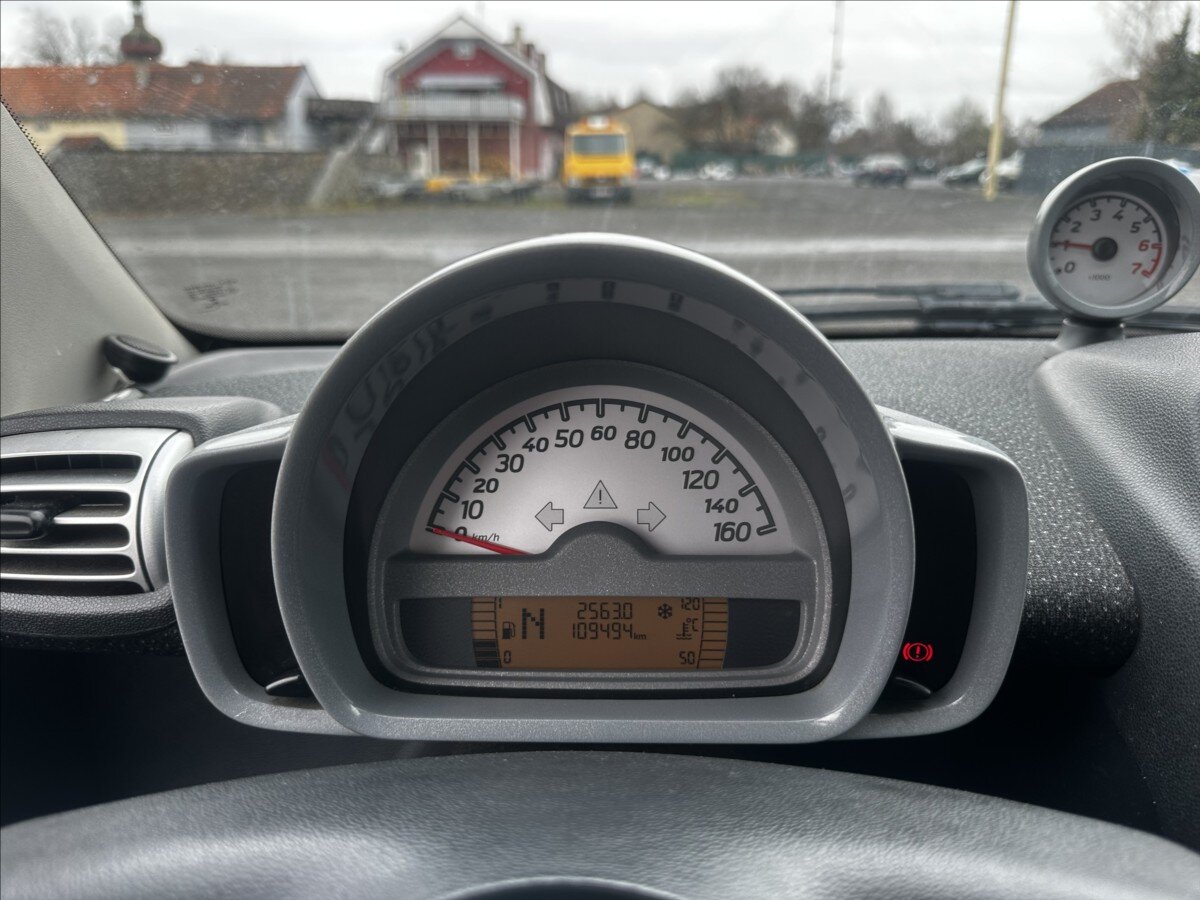 Smart Fortwo Kabriolet 999,0 62 kw