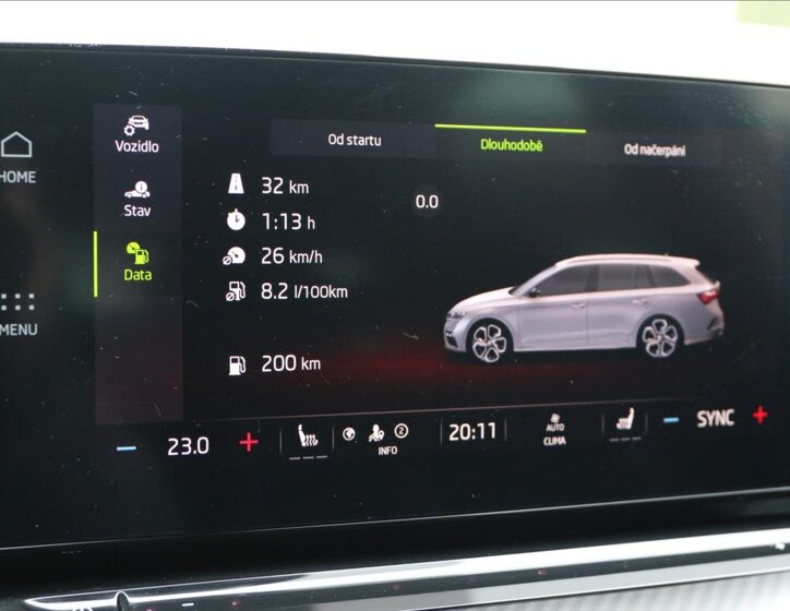 Škoda Octavia Kombi 2,0 l 147 kw