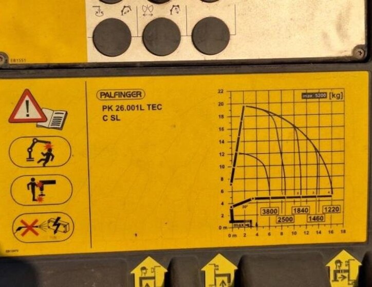 MAN Ostatní Valník 0,0 324 kw