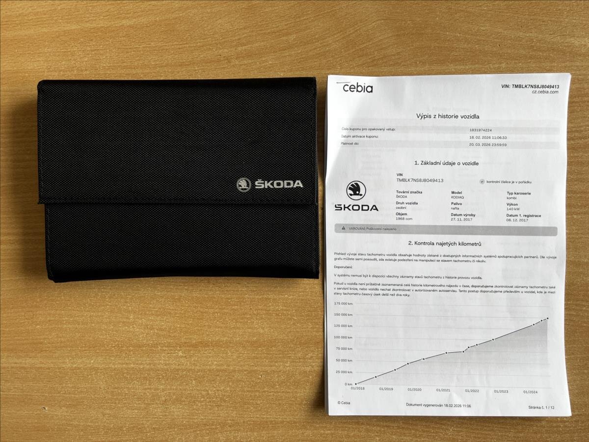 Škoda Kodiaq SUV / Terénní 2,0 l 140 kw