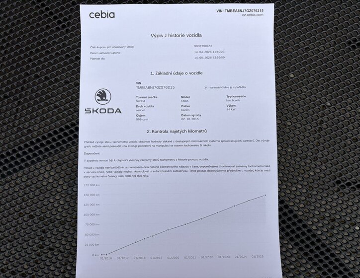 Škoda Fabia Hatchback 999,0 44 kw