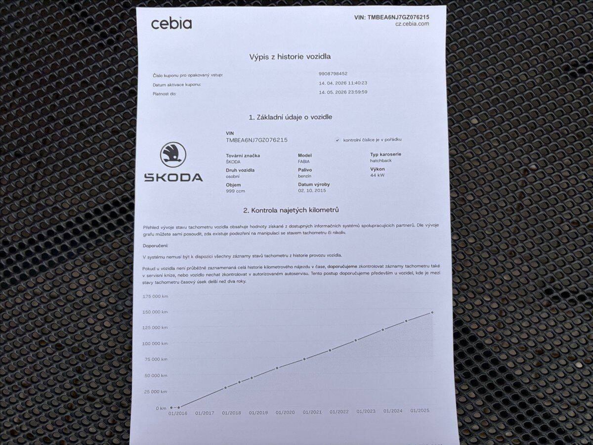 Škoda Fabia Hatchback 999,0 44 kw