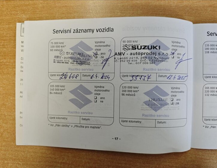 Suzuki Ignis Hatchback 1,2 l 66 kw