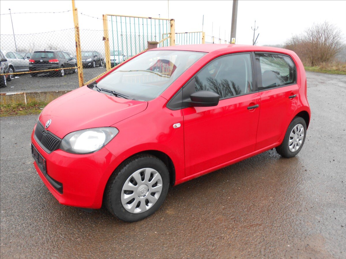 Škoda Citigo