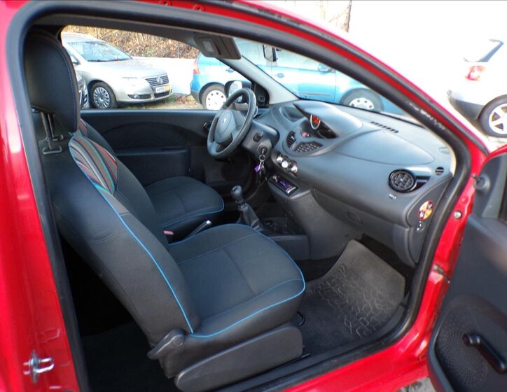 Renault Twingo 14