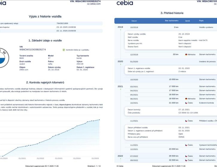BMW X7 SUV 3,0 l 294 kw