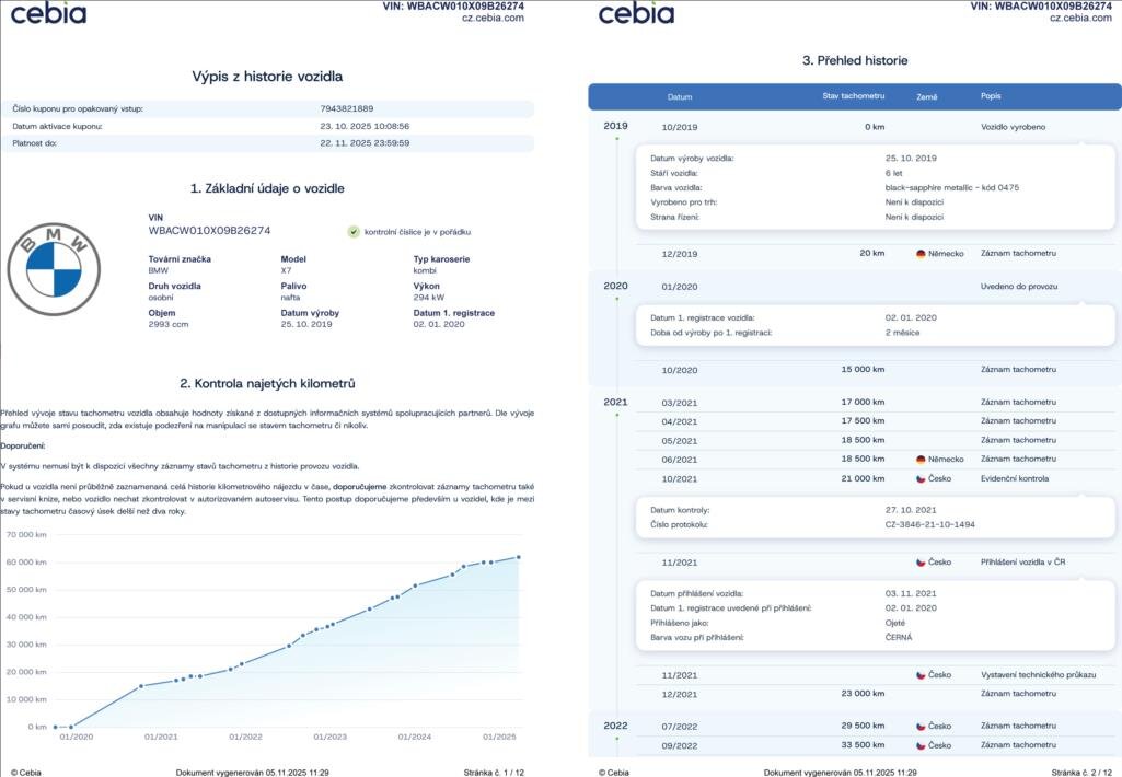 BMW X7 SUV 3,0 l 294 kw