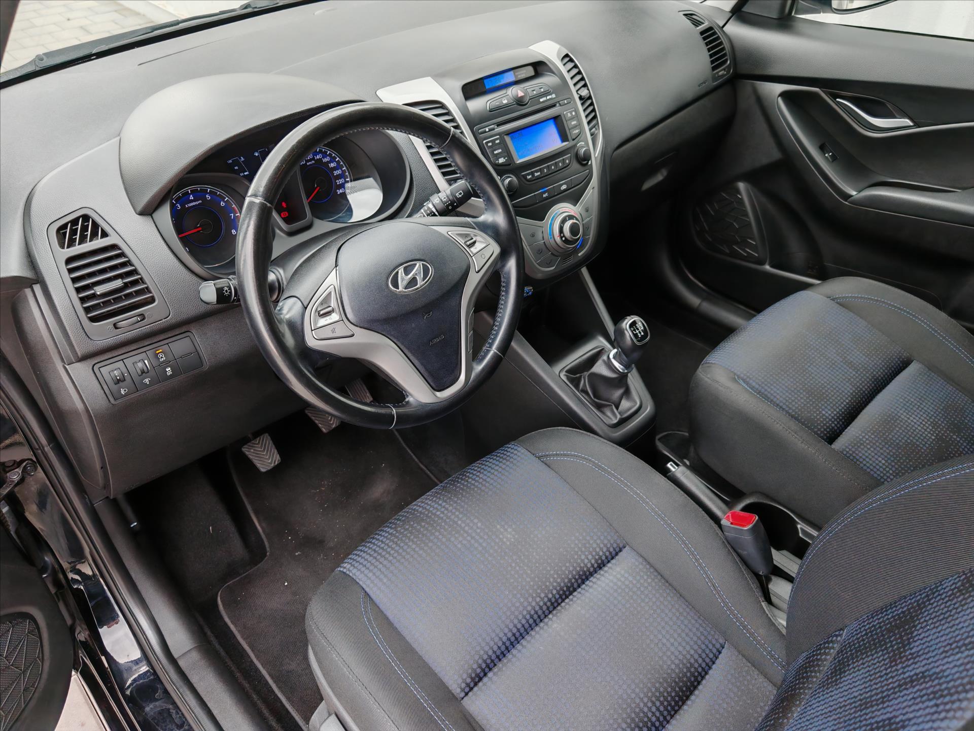 Hyundai ix20
