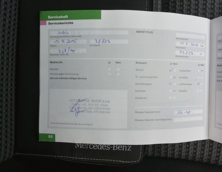 Mercedes-Benz Třídy B 36